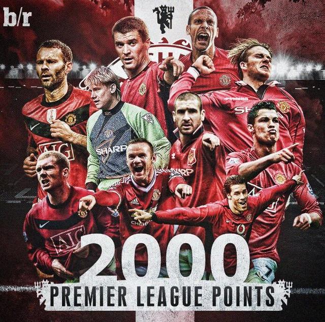 A球员是 A球员是